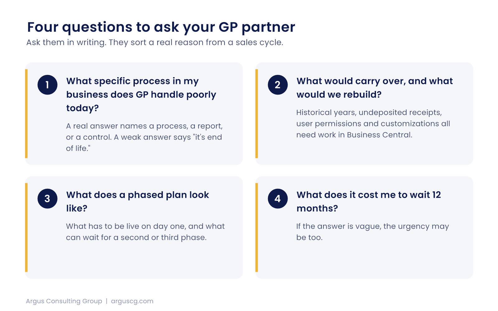 Four questions to ask your GP partner about a Business Central migration