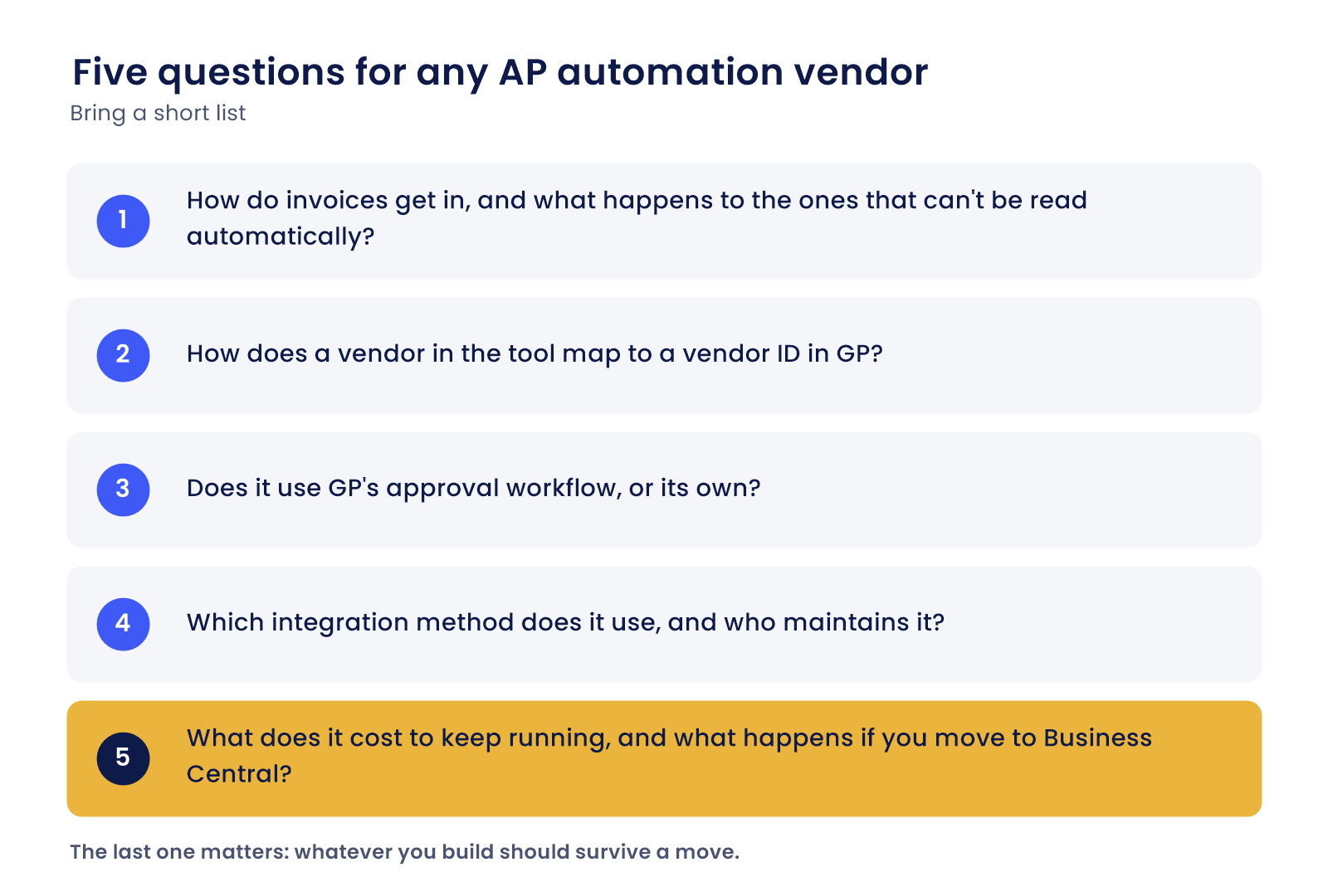 Five questions to ask any Dynamics GP AP automation vendor before you buy